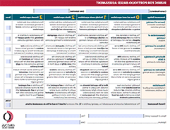 Rubric